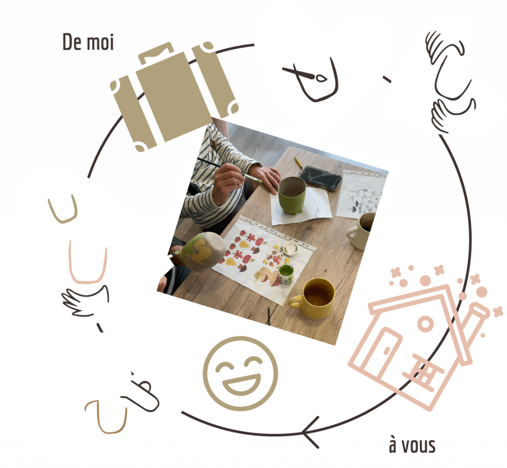 Mon atelier vient à vous